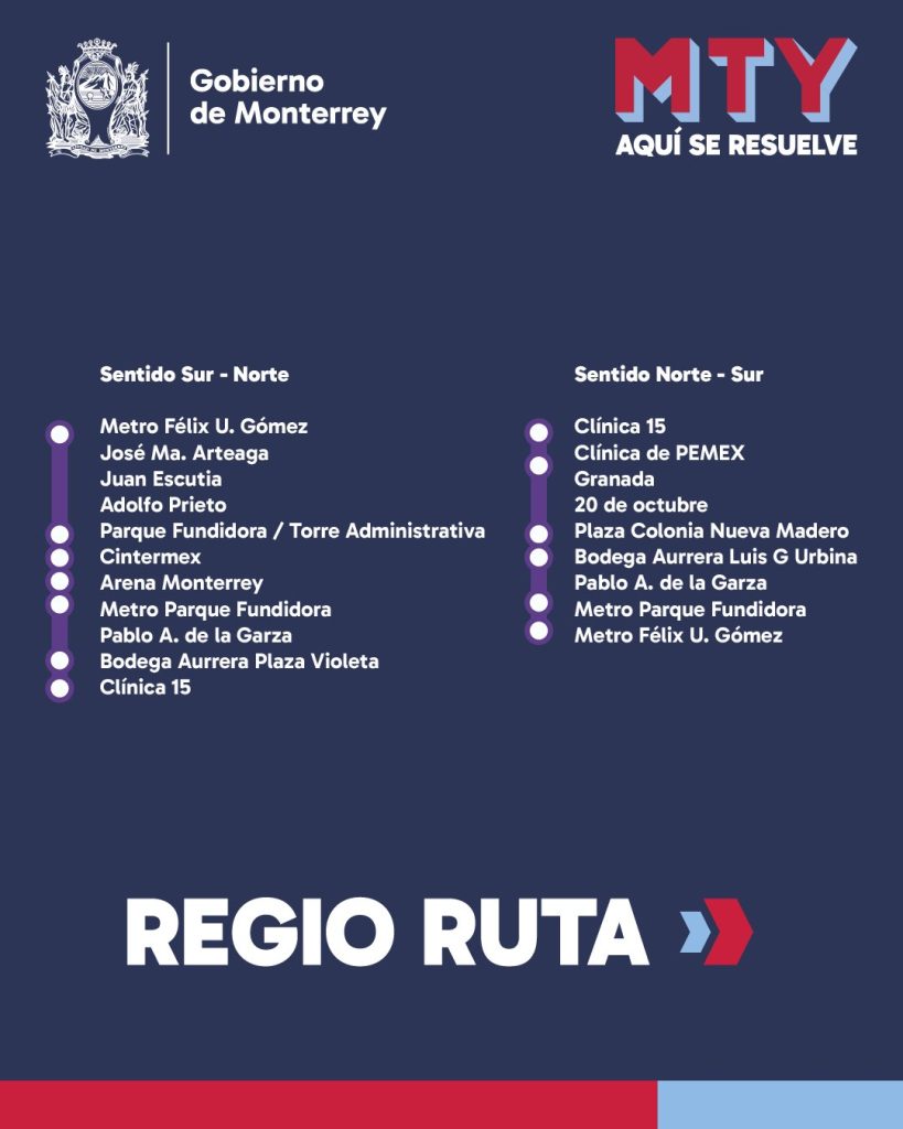 Regio-ruta-e-direcciones-en-sentido-sur-norte-y-norte-sur