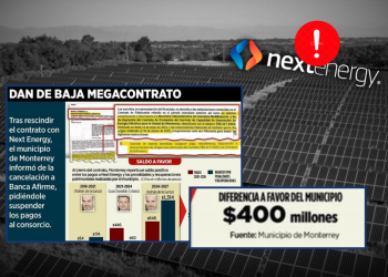 Collage Informativo En Español Sobre Un Supuesto Megacontrato Con Next Energy, Con Gráficos Y La Cifra De 400 Millones. - Capitanes Regios